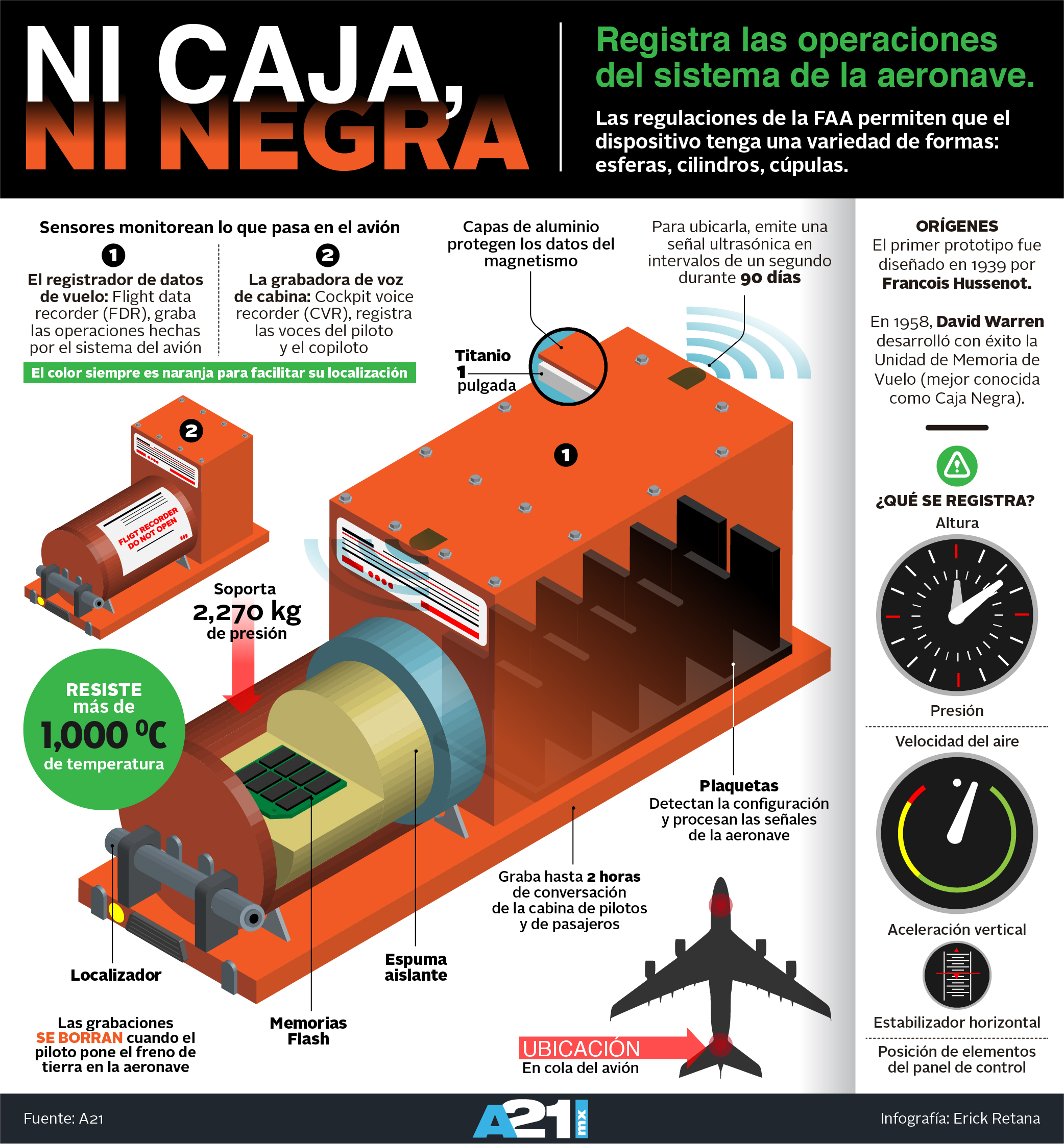 Dan a conocer los audios de la caja negra del avión donde viajaba