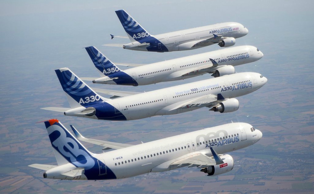Ve Airbus recuperación en China