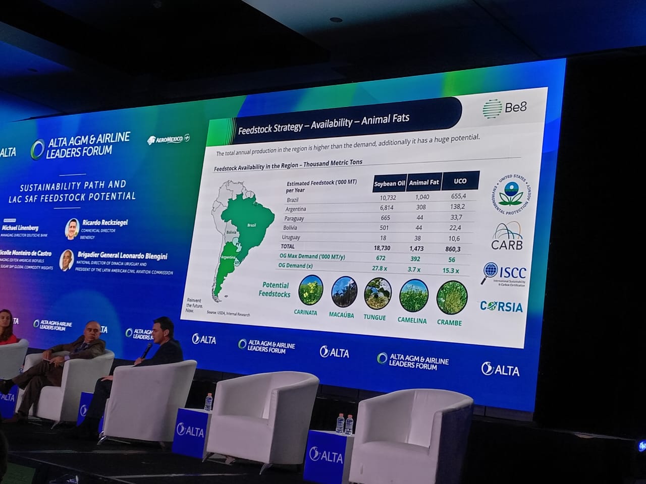 Prioridades en aviación mexicana
