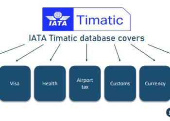 Suma IATA servicios de solicitud de visados a su plataforma Timatic